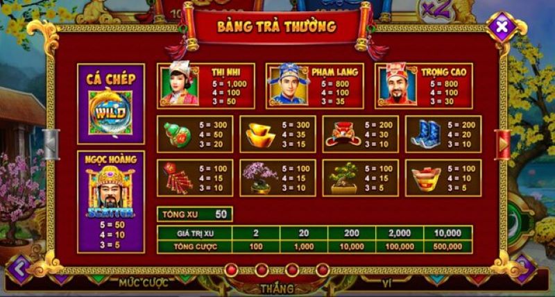 BOSSFUN – Nổ Hũ Táo Quân tặng ngay 100K lần chơi đầu tiên 3 Điểm đặc biệt tại Nổ Hũ Táo Quân